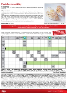 aktuální leták CBA 11.5.2016-17.5.2016