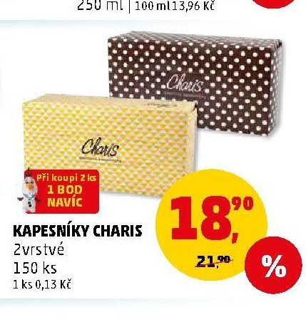 KAPESNÍKY CHARIS