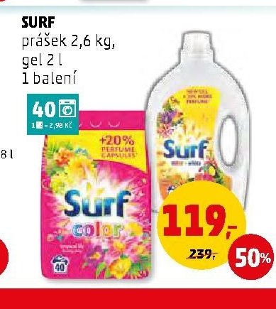 SURF
