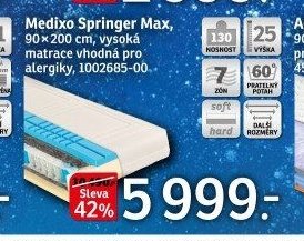 Medixo Springer Max, 90x200 cm, vysoká matrace vhodná pro alergiky, 1002685-00