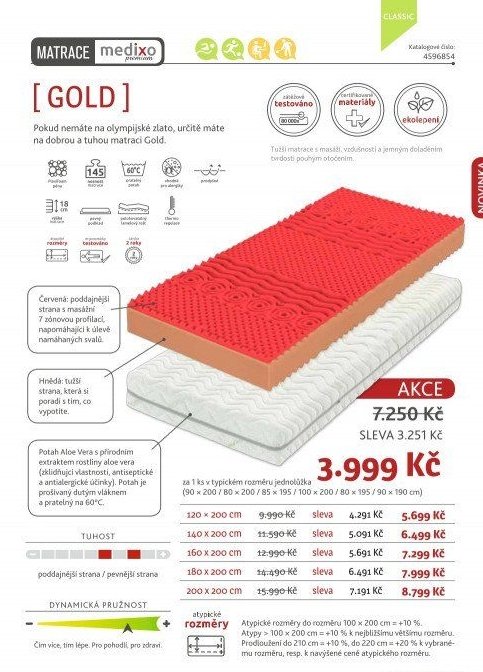 Matrace Medixo Premium Gold