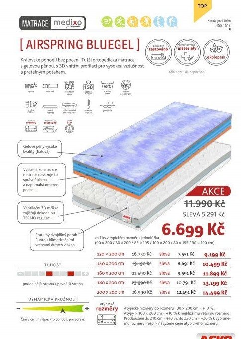 Matrace AIRSPRING BLUEGEL