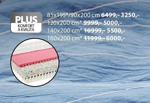 Matrace PLUS F85