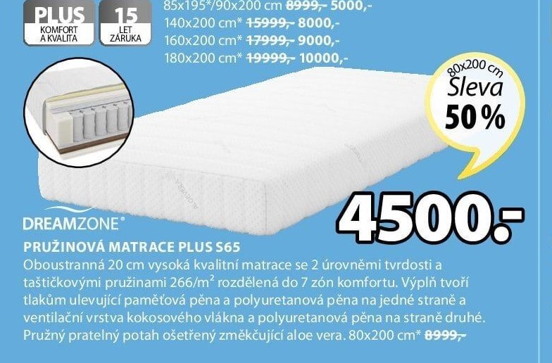 Matrace PLUS S65