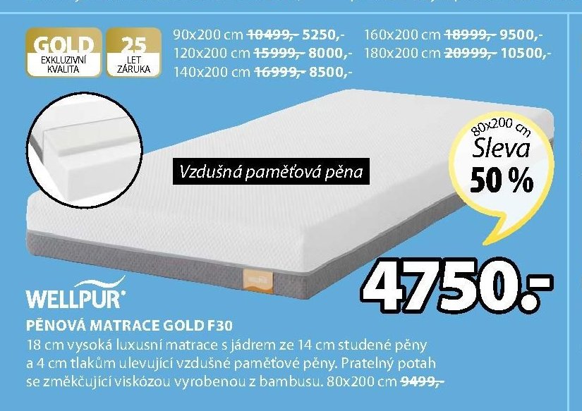 Pěnová matrace GOLD F30