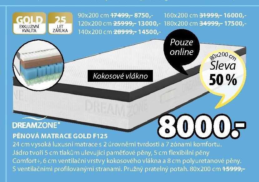 Pěnová matrace GOLD F125