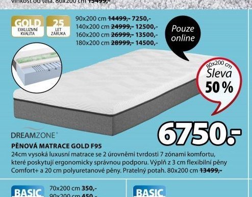 PĚNOVÁ MATRACE GOLD F95