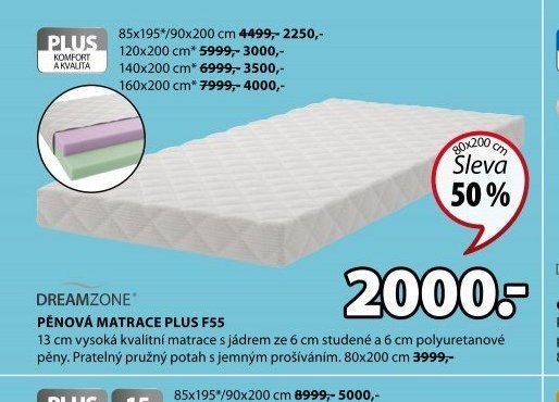 DREAMZONE PĚNOVÁ MATRACE PLUS F55