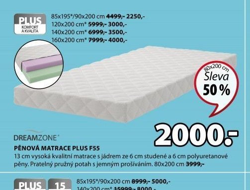 DREAMZONE PĚNOVÁ MATRACE PLUS F55
