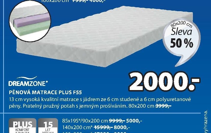 Pěnová matrace PLUS F55
