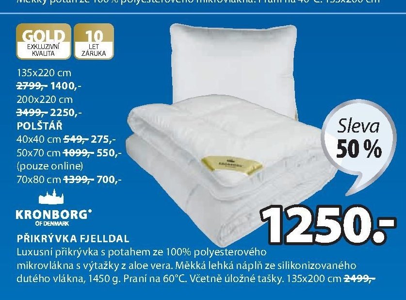 PŘIKRÝVKA FJELLDAL