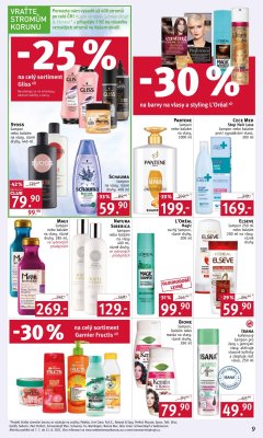aktuální leták ROSSMANN drogerie 21.7.2021-3.8.2021