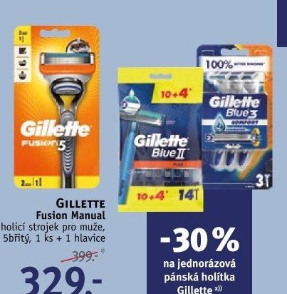 Gillette Fusion Manual