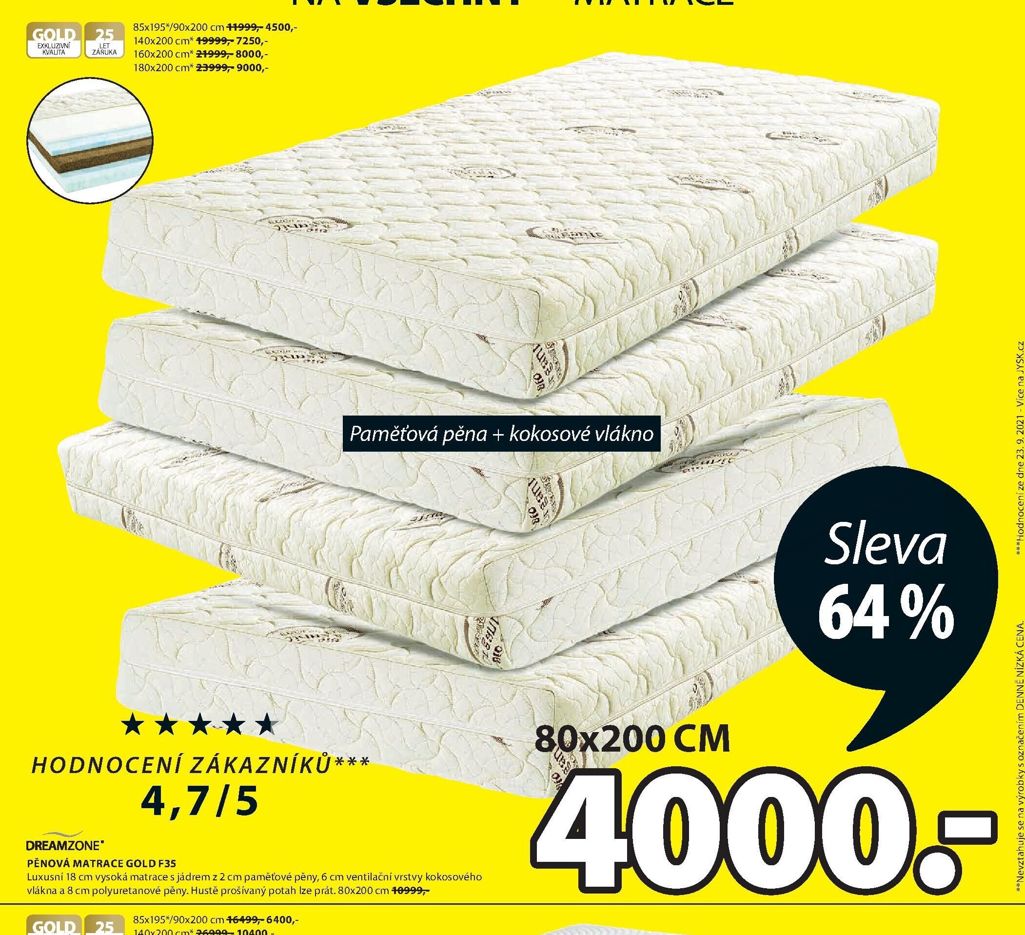 Pěnová matrace GOLD F35