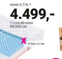 1 | Futonová postel
