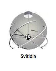 Svítidla