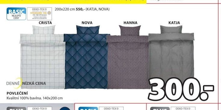 POVLEČENÍ CRISTA, NOVA, HANNA, KATJA