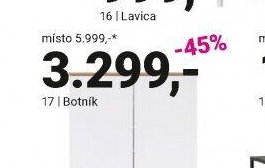 Botník