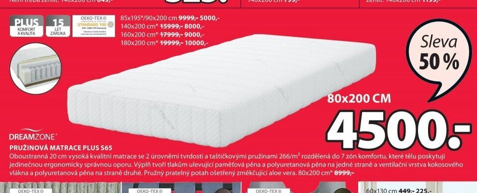 Pružinová matrace Plus S65