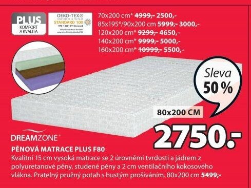 PĚNOVÁ MATRACE PLUS F80