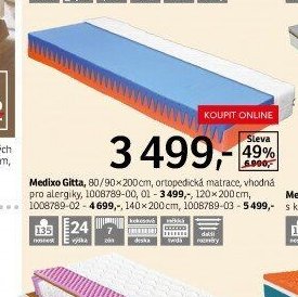 Medixo Gitta matrace