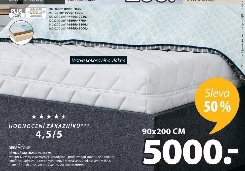 Pěnová matrace PLUS F95