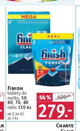 Finish tablety do myčky