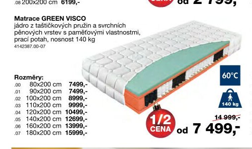 Matrace GREEN VISCO