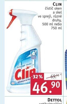 CLIN čistič oken
