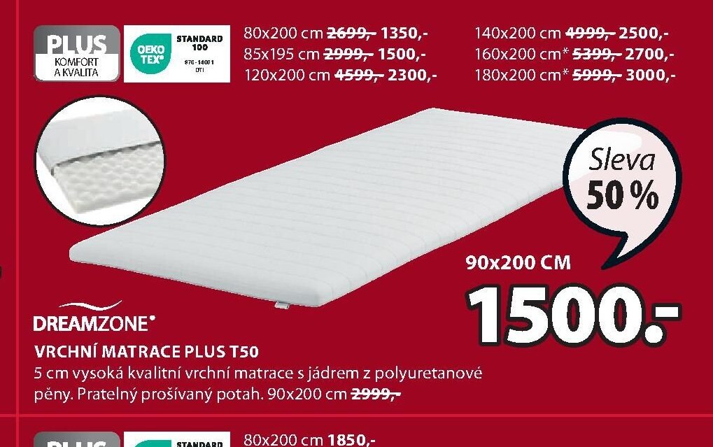 VRCHNÍ MATRACE PLUS T50