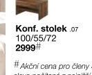 Konf. stolek