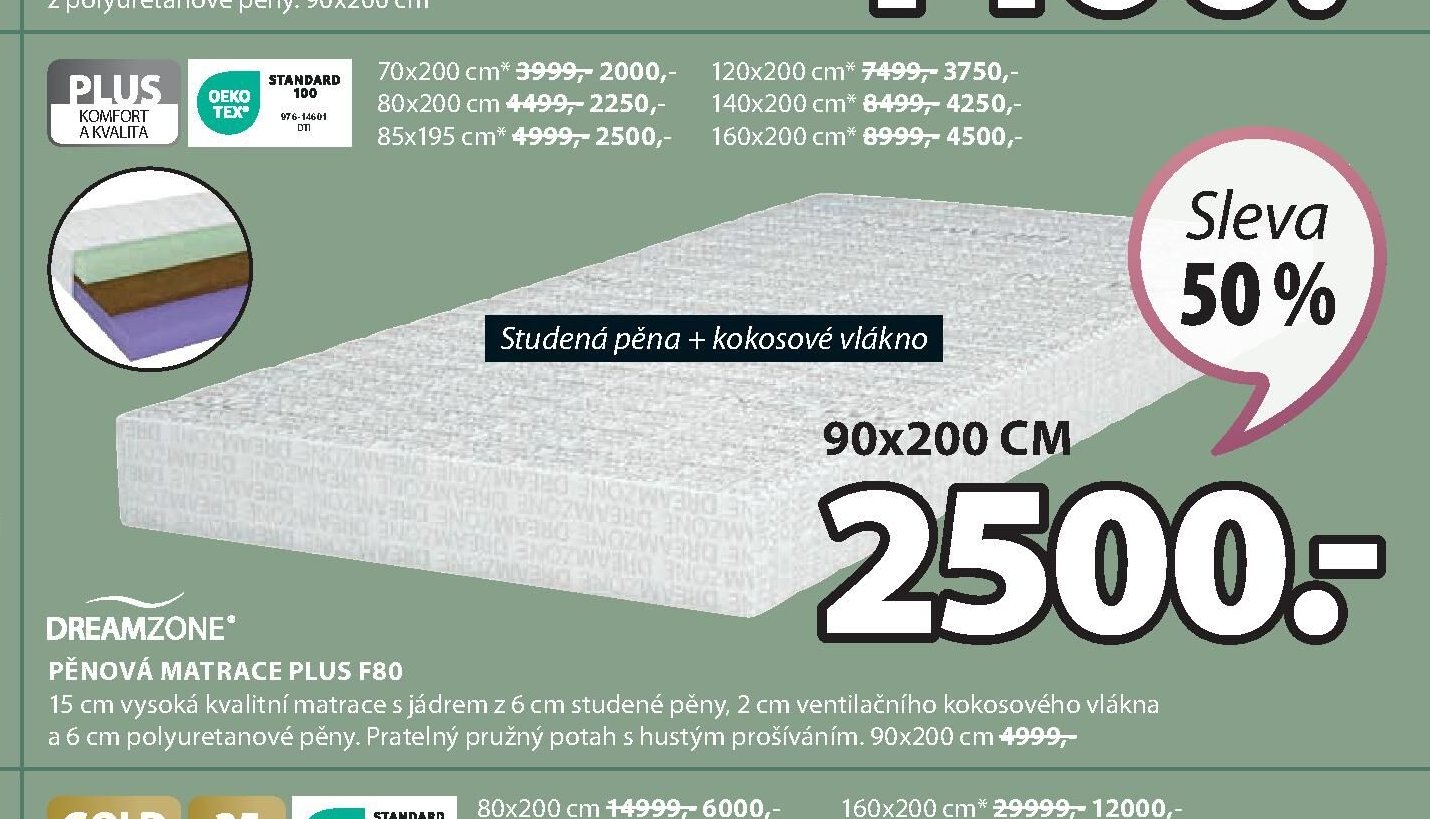DREAMZONE PĚNOVÁ MATRACE PLUS F80