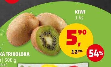 KIWI
