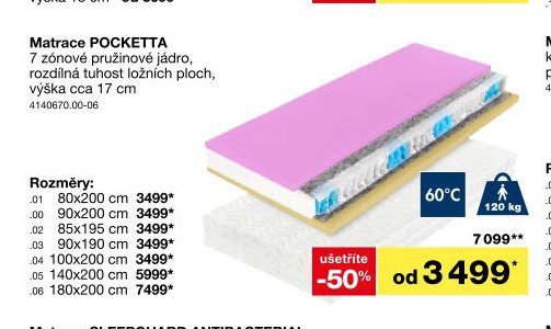 Matrace POCKETTA