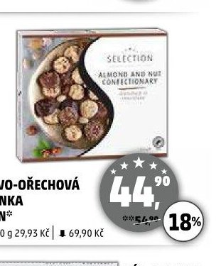 MANDLOVO-OŘECHOVÁ CUKROVINKA SELECTION