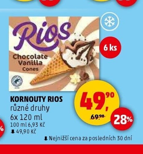 KORNOUTY RIOS