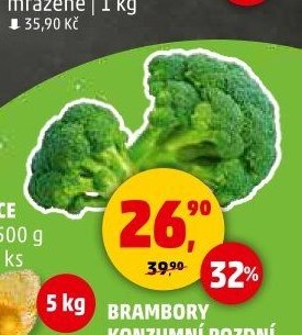 BROKOLICE
