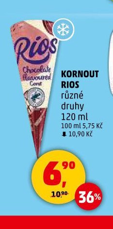 KORNOUT RIOS