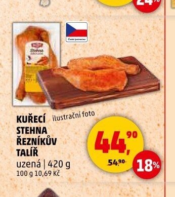 Kuřecí stehna Řezníkův talíř