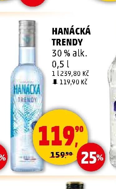 Hanácká Trendy