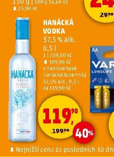 Hanácká vodka
