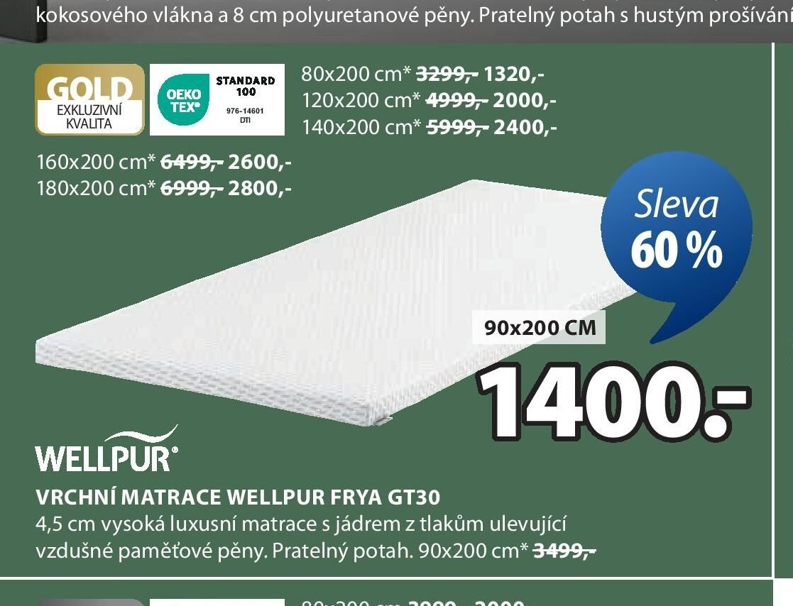 Vrchní matrace WELLPUR FRYA GT30