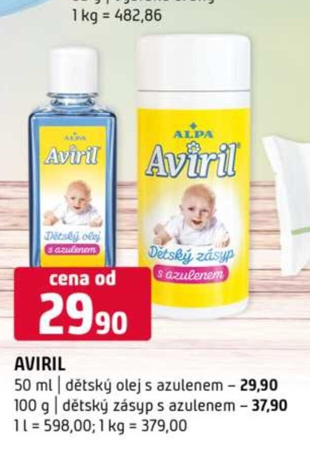 AVIRIL