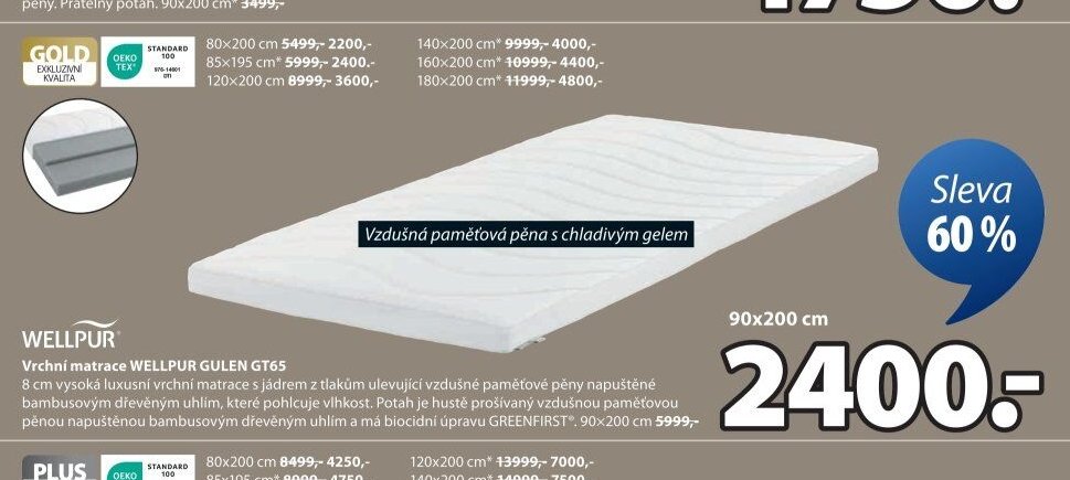 Vrchní matrace WELLPUR GULEN GT65