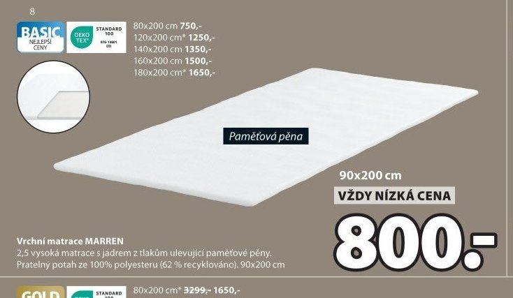 Vrchní matrace MARREN