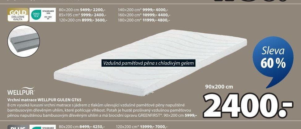Vrchní matrace WELLPUR GULEN GT65