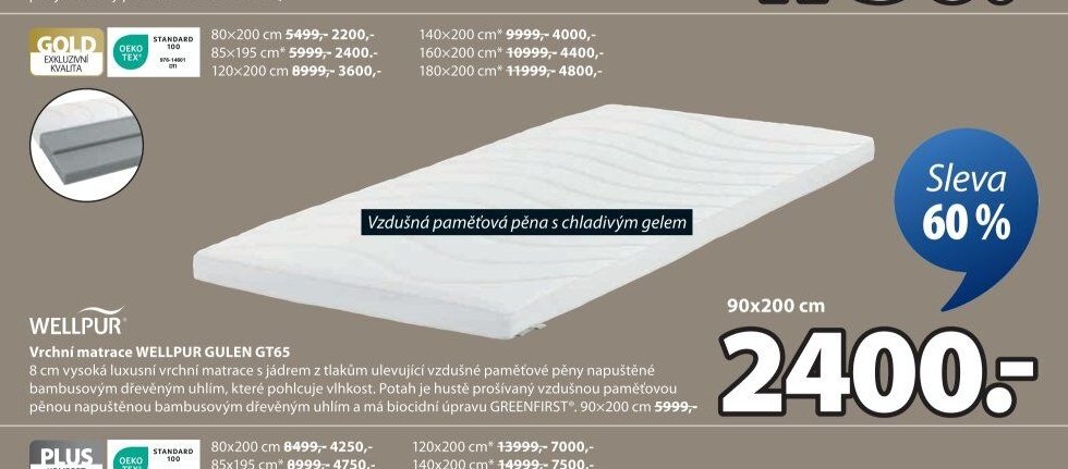 Vrchní matrace WELLPUR GULEN GT65