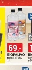 BIOPALIVO