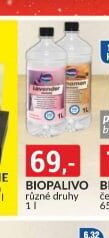 BIOPALIVO