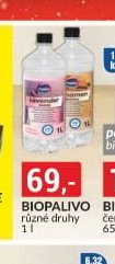 Biopalivo